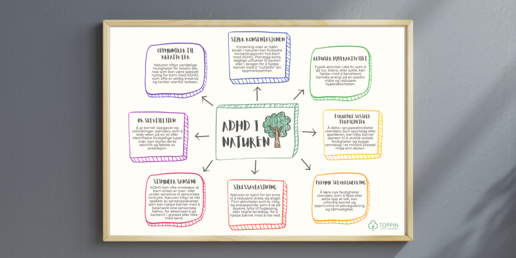 poster adhd natur barn